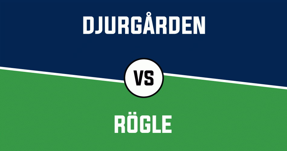 Speltips inför Djurgården - Rögle 10/3 2020